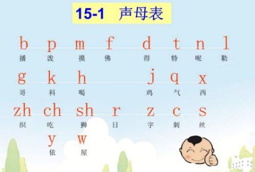 吃瓜的拼音拼读,揭秘“吃瓜群众”的趣味拼读之旅